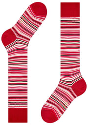 Podkolanówki Falke Microblock - Geranium Red